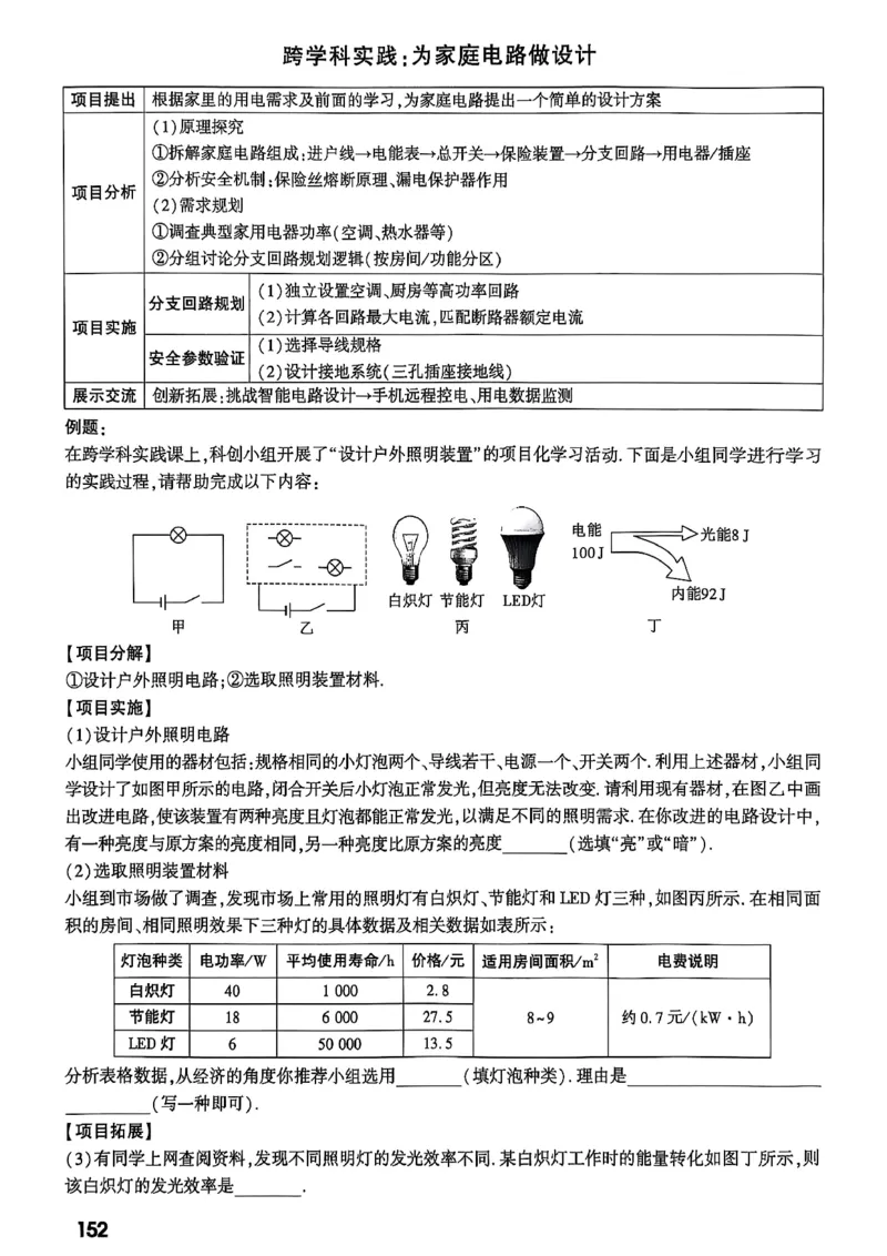 2026辽宁万唯试题研究（物理-1分层精讲本）_26《万唯中考试题研究》辽宁_2026《辽宁万唯试题研究》物理