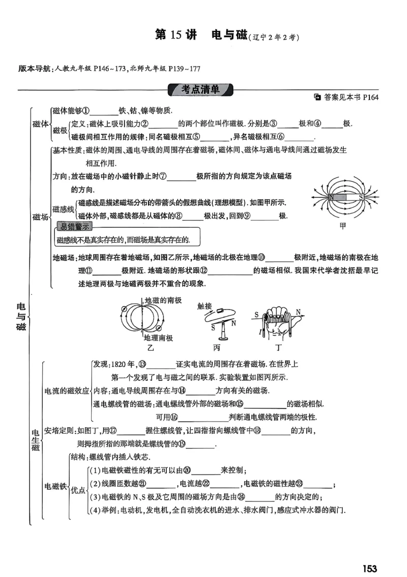 2026辽宁万唯试题研究（物理-1分层精讲本）_26《万唯中考试题研究》辽宁_2026《辽宁万唯试题研究》物理