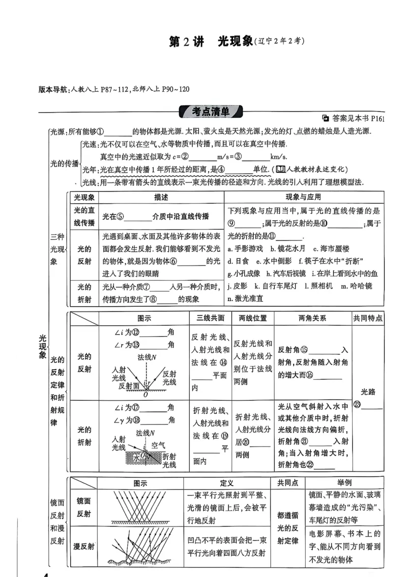 2026辽宁万唯试题研究（物理-1分层精讲本）_26《万唯中考试题研究》辽宁_2026《辽宁万唯试题研究》物理