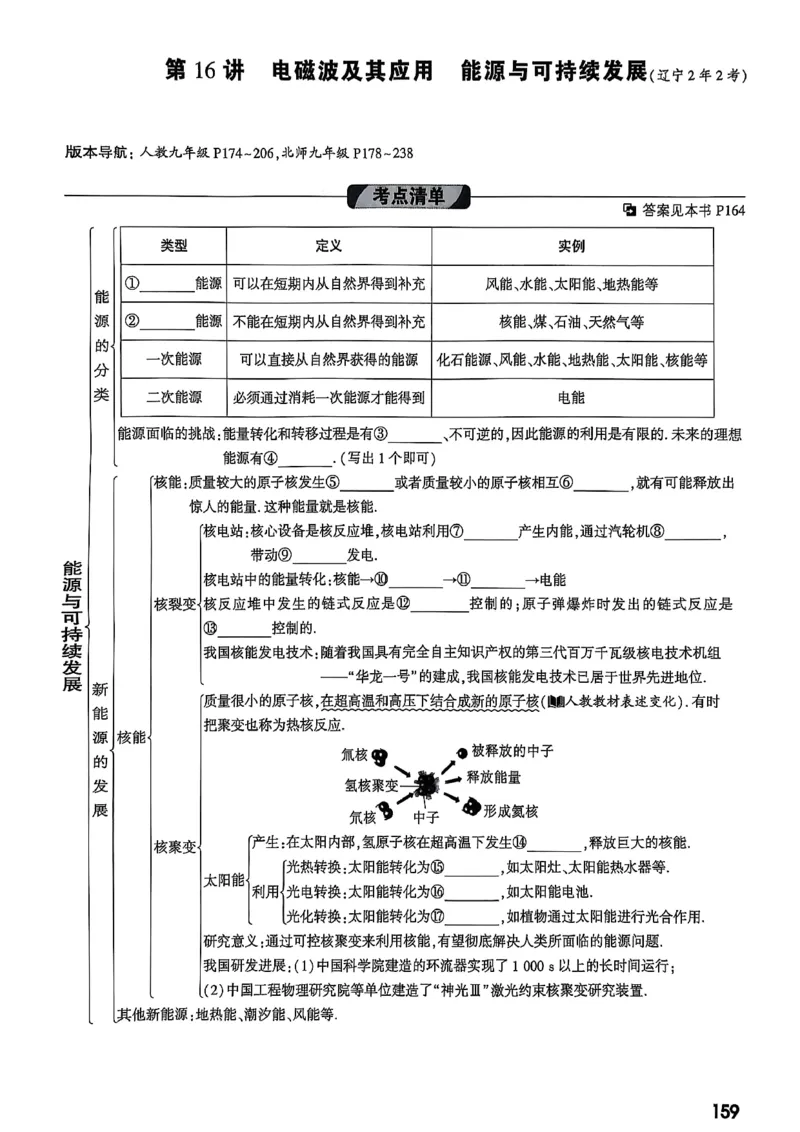 2026辽宁万唯试题研究（物理-1分层精讲本）_26《万唯中考试题研究》辽宁_2026《辽宁万唯试题研究》物理