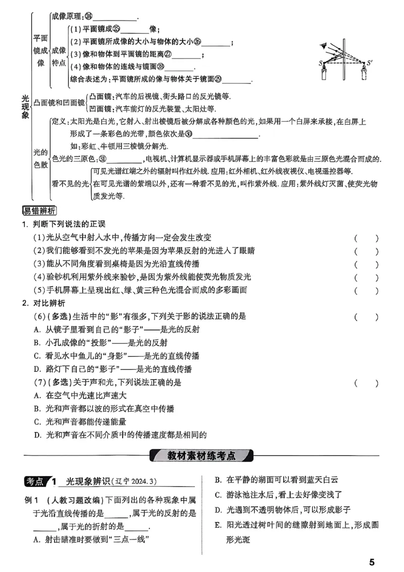 2026辽宁万唯试题研究（物理-1分层精讲本）_26《万唯中考试题研究》辽宁_2026《辽宁万唯试题研究》物理