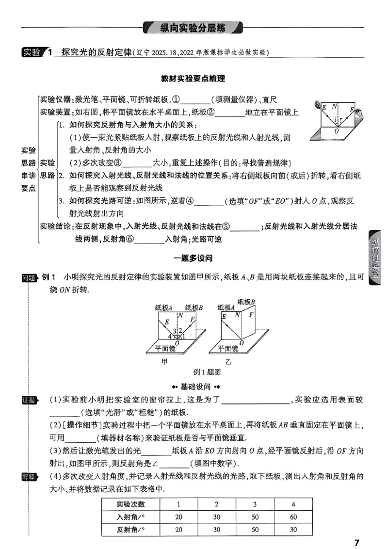 2026辽宁万唯试题研究（物理-1分层精讲本）_26《万唯中考试题研究》辽宁_2026《辽宁万唯试题研究》物理