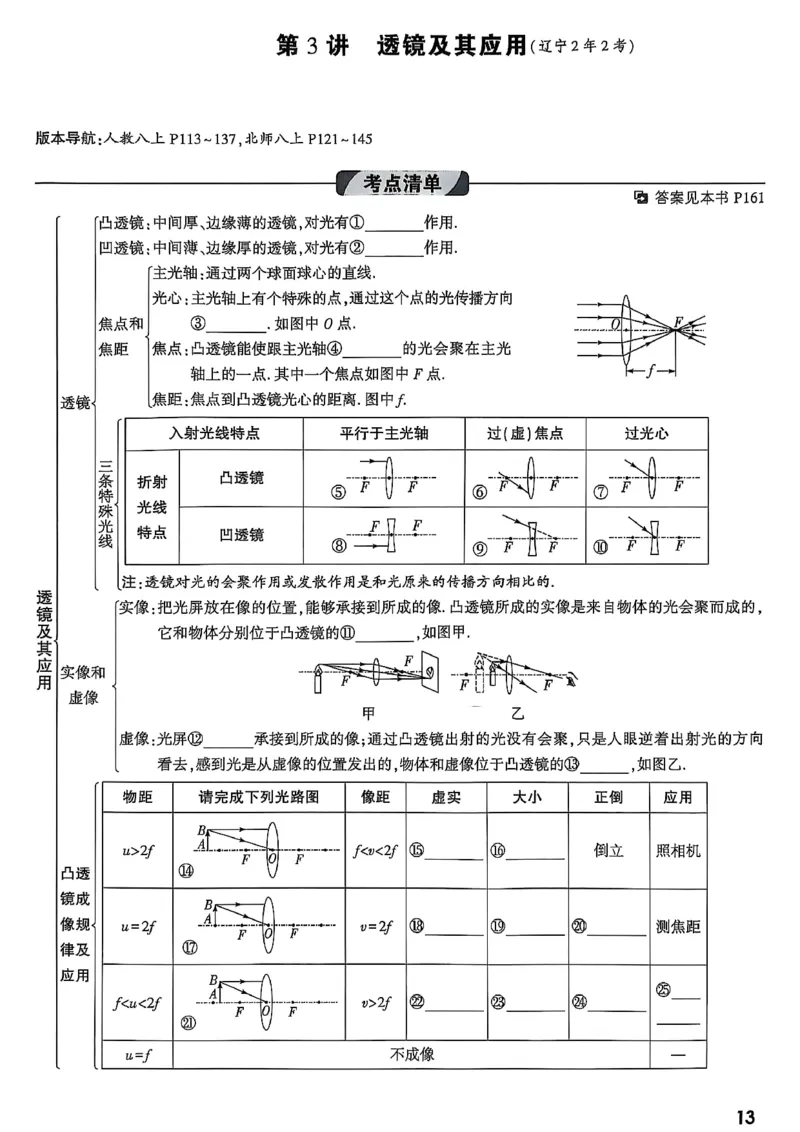 2026辽宁万唯试题研究（物理-1分层精讲本）_26《万唯中考试题研究》辽宁_2026《辽宁万唯试题研究》物理