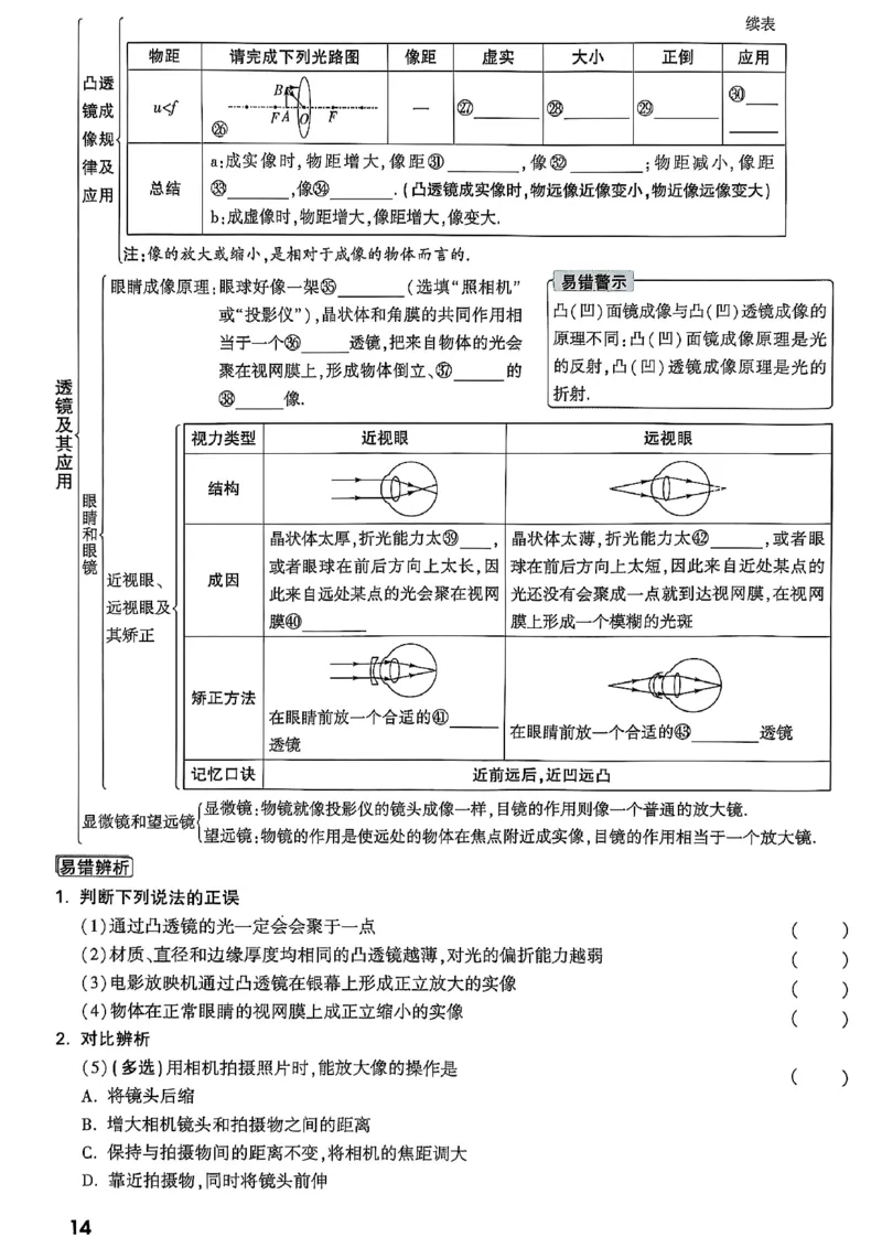2026辽宁万唯试题研究（物理-1分层精讲本）_26《万唯中考试题研究》辽宁_2026《辽宁万唯试题研究》物理
