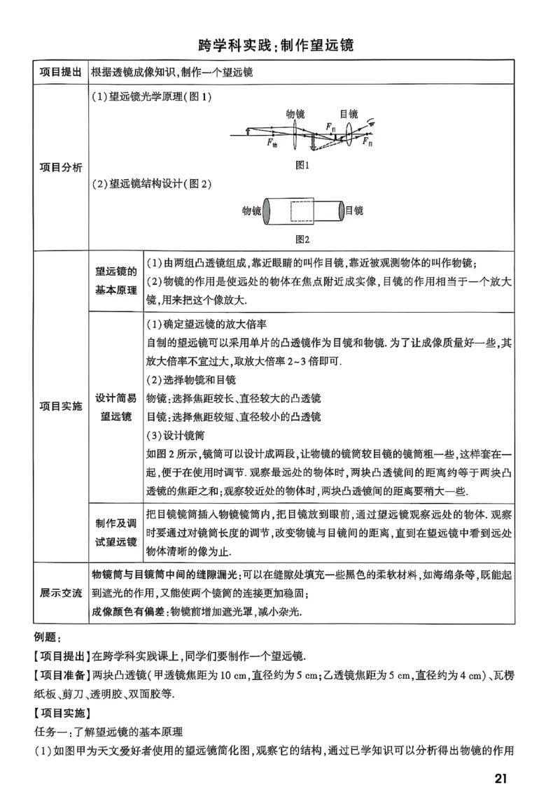2026辽宁万唯试题研究（物理-1分层精讲本）_26《万唯中考试题研究》辽宁_2026《辽宁万唯试题研究》物理