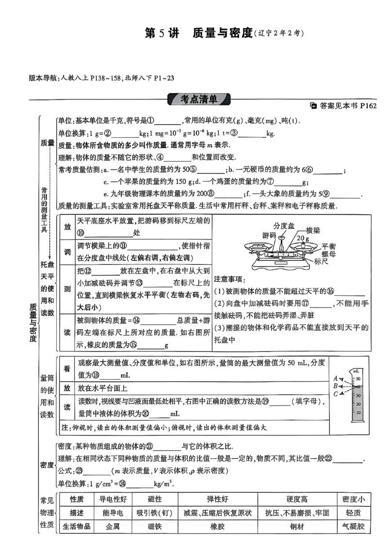 2026辽宁万唯试题研究（物理-1分层精讲本）_26《万唯中考试题研究》辽宁_2026《辽宁万唯试题研究》物理