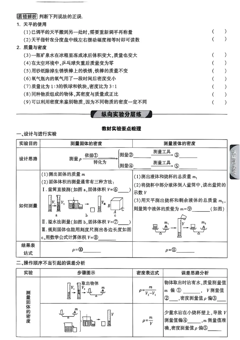 2026辽宁万唯试题研究（物理-1分层精讲本）_26《万唯中考试题研究》辽宁_2026《辽宁万唯试题研究》物理