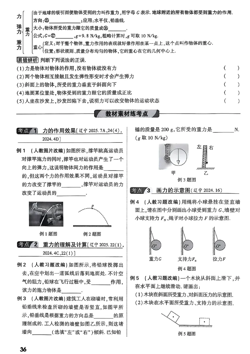 2026辽宁万唯试题研究（物理-1分层精讲本）_26《万唯中考试题研究》辽宁_2026《辽宁万唯试题研究》物理