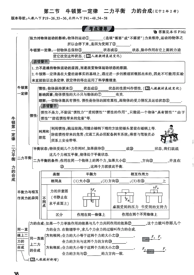 2026辽宁万唯试题研究（物理-1分层精讲本）_26《万唯中考试题研究》辽宁_2026《辽宁万唯试题研究》物理