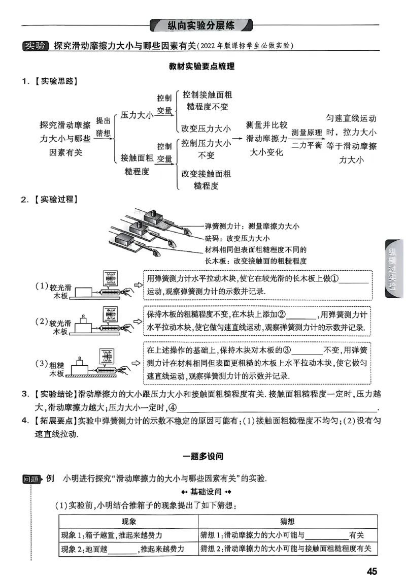 2026辽宁万唯试题研究（物理-1分层精讲本）_26《万唯中考试题研究》辽宁_2026《辽宁万唯试题研究》物理