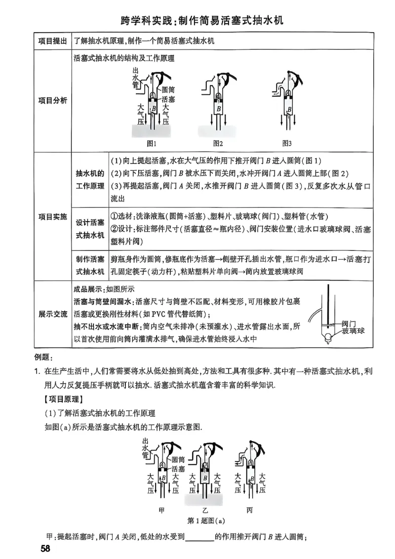 2026辽宁万唯试题研究（物理-1分层精讲本）_26《万唯中考试题研究》辽宁_2026《辽宁万唯试题研究》物理