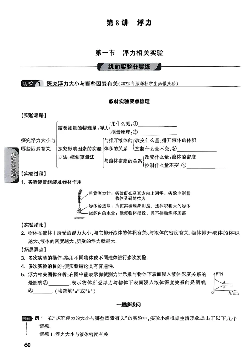 2026辽宁万唯试题研究（物理-1分层精讲本）_26《万唯中考试题研究》辽宁_2026《辽宁万唯试题研究》物理