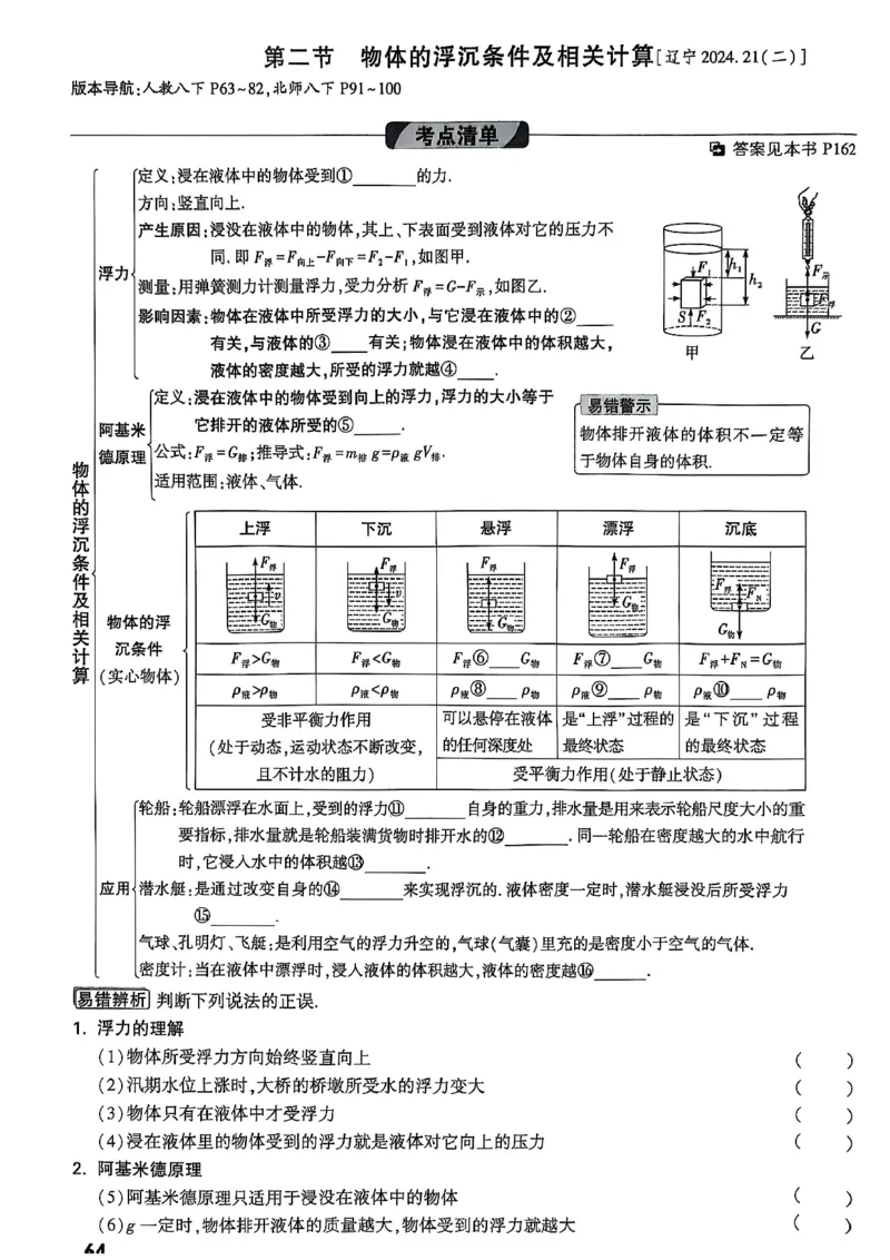 2026辽宁万唯试题研究（物理-1分层精讲本）_26《万唯中考试题研究》辽宁_2026《辽宁万唯试题研究》物理