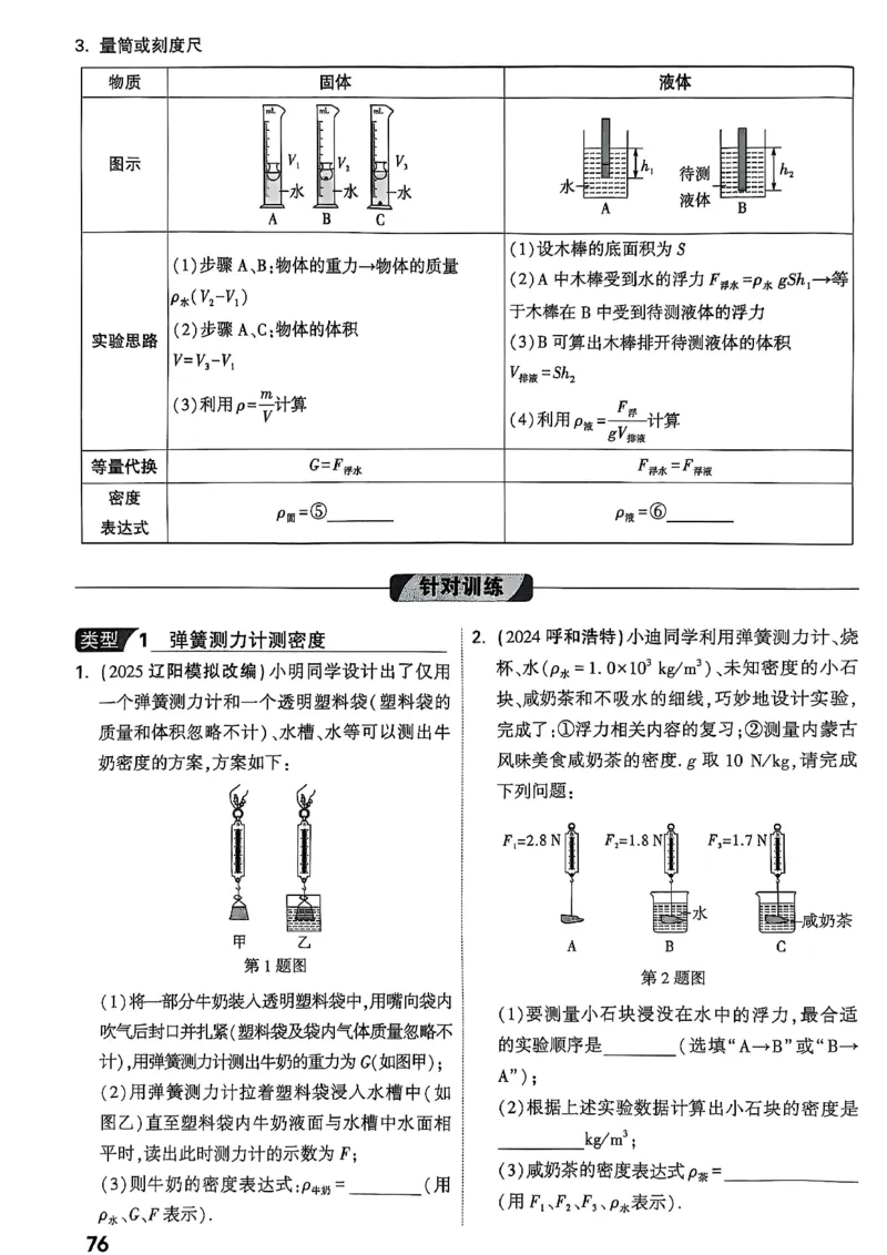 2026辽宁万唯试题研究（物理-1分层精讲本）_26《万唯中考试题研究》辽宁_2026《辽宁万唯试题研究》物理
