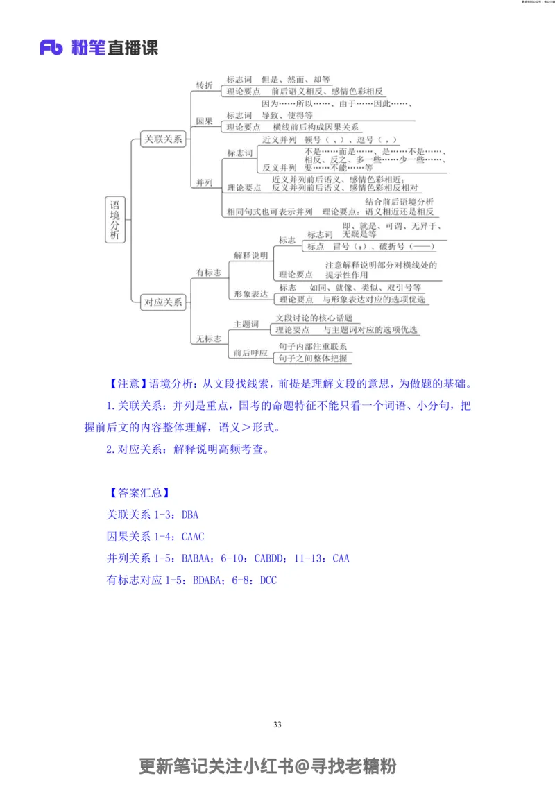 言语助教笔记8_2026考公资料_（10）粉笔_2026年国考980系统班FB_3.精讲讲练（55节）_1.言语-郭熙_助教笔记