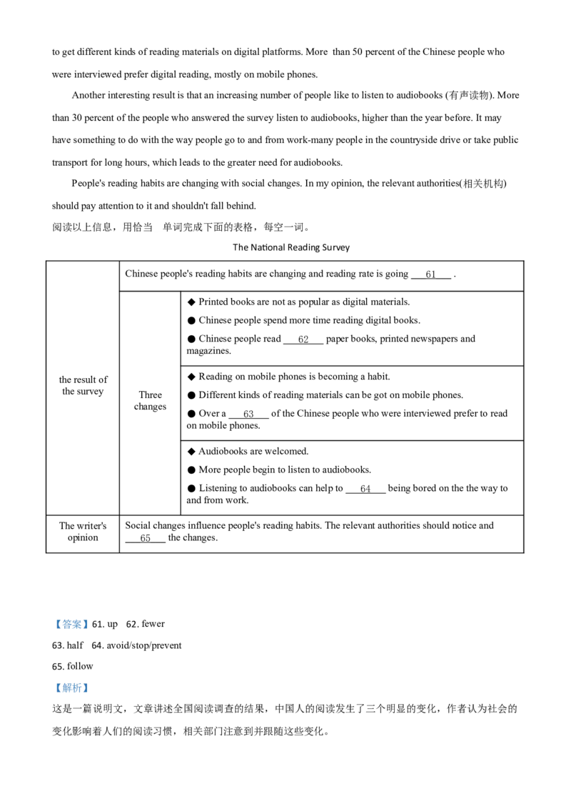 精品解析：江苏省镇江市2020年中考英语试题（解析版）_中考真题_3.英语中考真题2015-2024年_2020全国多省多地中考英语真题145份_精品解析：江苏省镇江市2020年中考英语试题