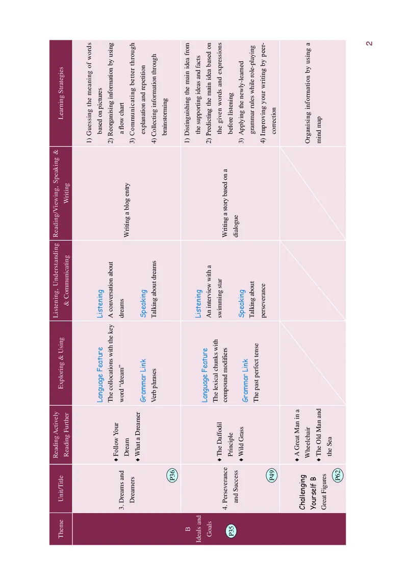 重大版英语选修第二册高清教材_4-教培资料-26年最新资料-同步更新_初中高中教资_03科三专项（进去保存报考的学科即可）_02科三专项（笔记真题思维导图教学设计版本二）