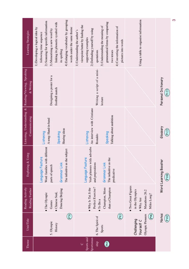 重大版英语选修第二册高清教材_4-教培资料-26年最新资料-同步更新_初中高中教资_03科三专项（进去保存报考的学科即可）_02科三专项（笔记真题思维导图教学设计版本二）