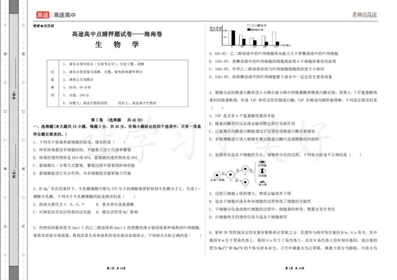 (8.16)-点睛押题卷&mdash;&mdash;海南卷_2024高考押题卷_132024高途全系列_26高途点睛卷_2024点睛密卷-生物