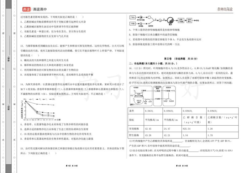 (8.16)-点睛押题卷&mdash;&mdash;海南卷_2024高考押题卷_132024高途全系列_26高途点睛卷_2024点睛密卷-生物