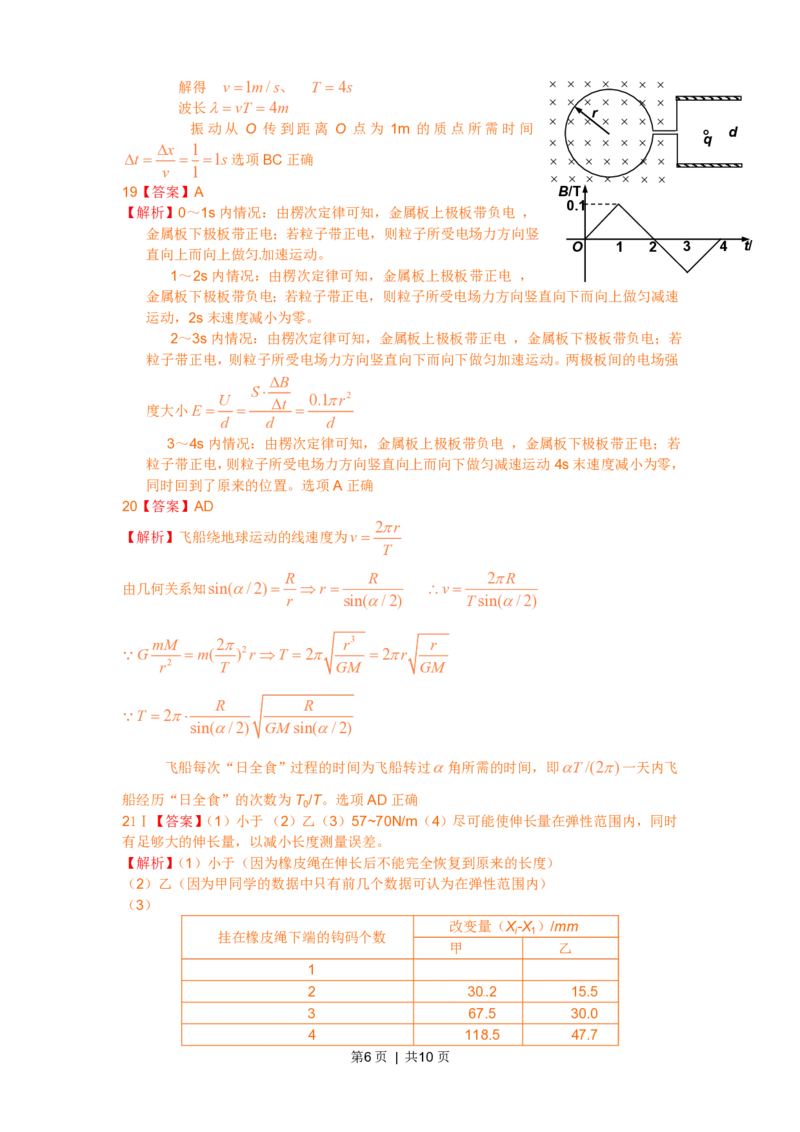 2011年高考物理真题（浙江）（解析卷）_物理历年高考真题_新&middot;PDF版2008-2025&middot;高考物理真题_物理（按省份分类）2008-2025_2008-2025&middot;（浙江）物理高考真题
