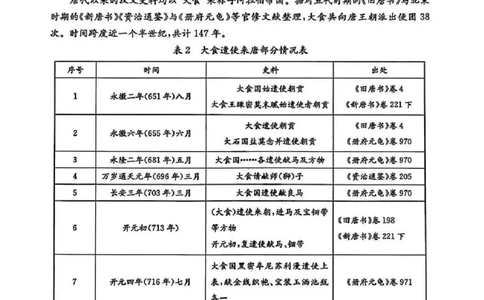 2026届广东金太阳高三8月开学联考（05C）历史（含答案）_2025年8月_2508262026届广东金太阳高三8月开学联考（05C）