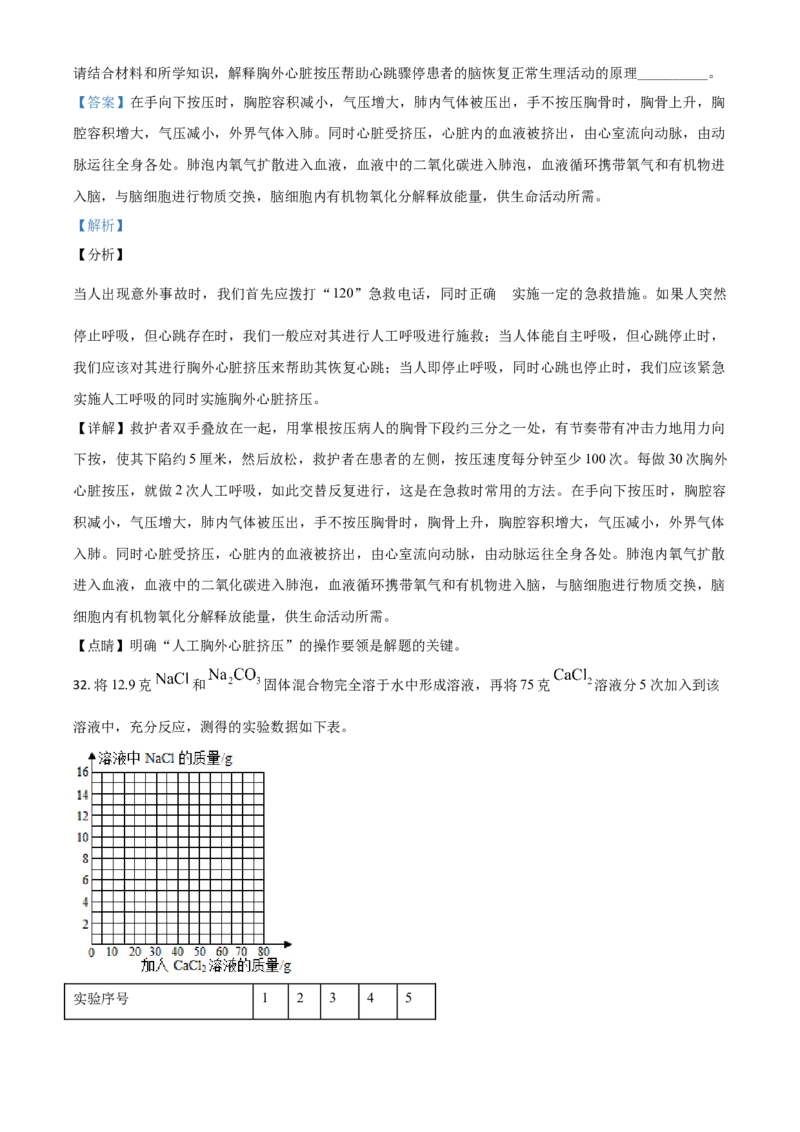 精品解析：浙江省绍兴市2020年中考科学试题（解析版）_中考真题_7.政治中考真题2015-2024年_2020政治真题79份_2020年中考真题精品解析科学（浙江绍兴卷）精编word版