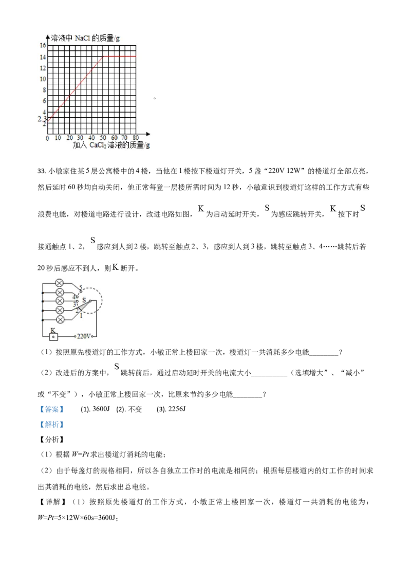 精品解析：浙江省绍兴市2020年中考科学试题（解析版）_中考真题_7.政治中考真题2015-2024年_2020政治真题79份_2020年中考真题精品解析科学（浙江绍兴卷）精编word版