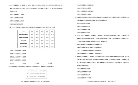2025年湖北省新高考信息卷（四）历史_2025年5月_2505182025年湖北省新高考信息卷（四）（全科）