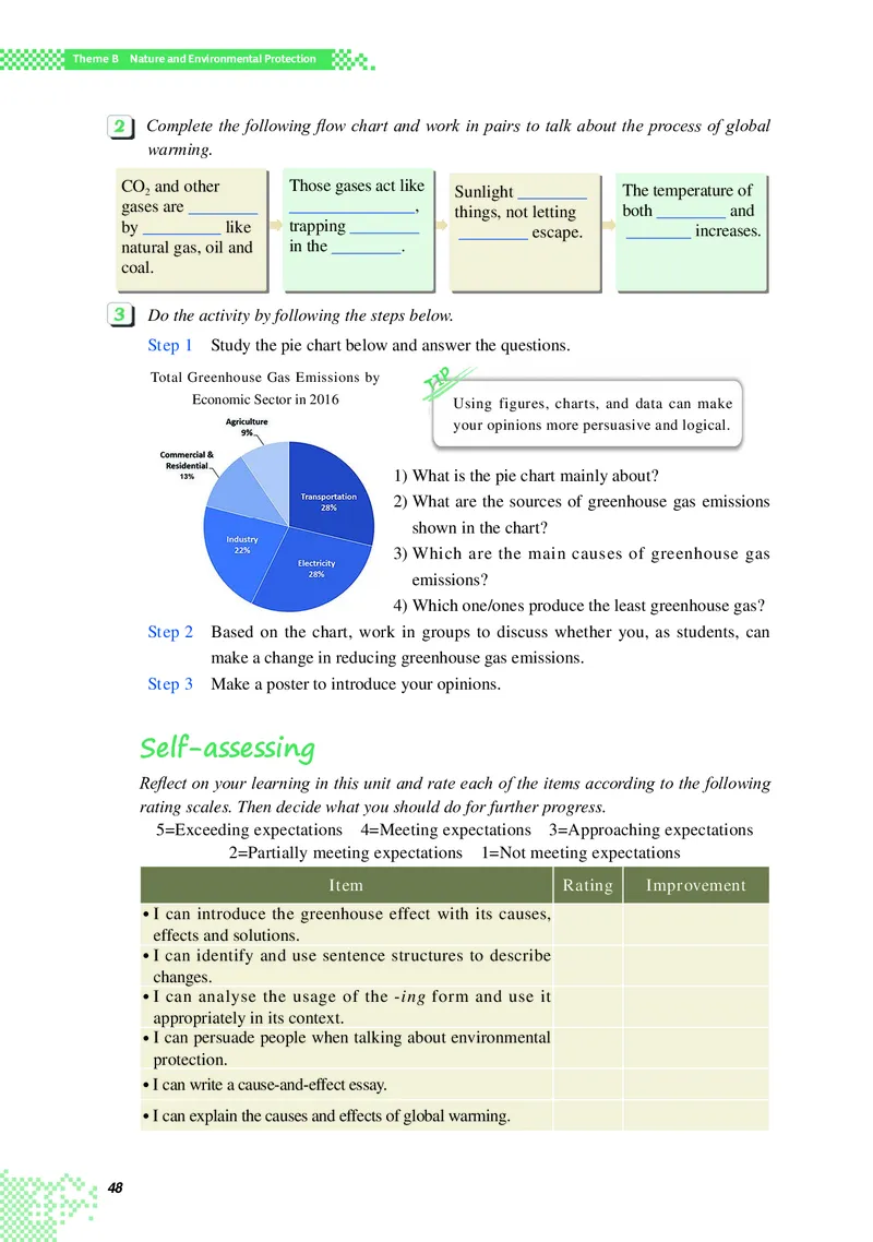 重大版英语选修第四册高清教材_4-教培资料-26年最新资料-同步更新_初中高中教资_03科三专项（进去保存报考的学科即可）_02科三专项（笔记真题思维导图教学设计版本二）