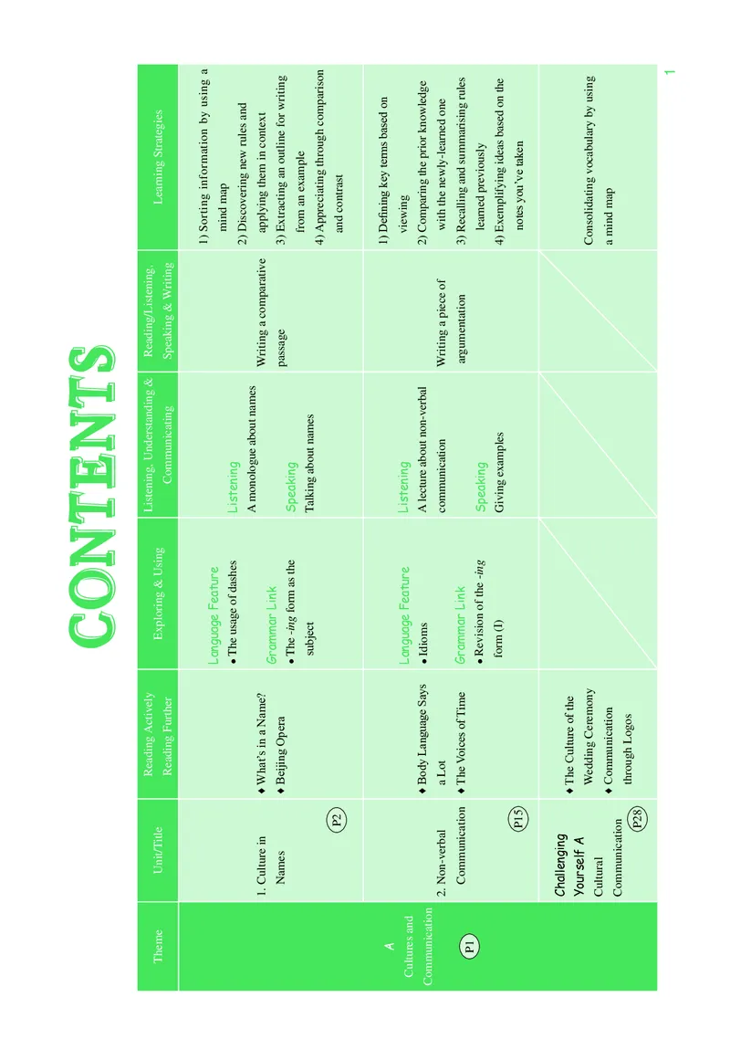重大版英语选修第四册高清教材_4-教培资料-26年最新资料-同步更新_初中高中教资_03科三专项（进去保存报考的学科即可）_02科三专项（笔记真题思维导图教学设计版本二）