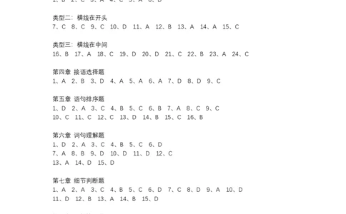 言语、判断答案汇总（基础课+刷题课）_2026考公资料_（08）刘文超&威猛公考（阿里木江）_2025合集_最新2025多省联考299全程班（含广东）&mdash;文超教育&威猛公考⭐⭐⭐_1基础理论课