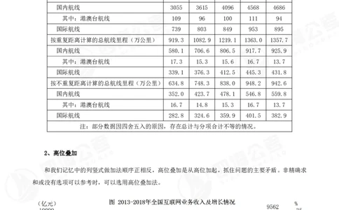 速算训练营-速算技巧_2026考公资料_花生十三合集_（96）申论全勤全返、速算训练营、数量刷题营_速算训练营（39期-43期）