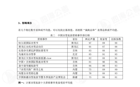 速算训练营-速算技巧_2026考公资料_花生十三合集_（96）申论全勤全返、速算训练营、数量刷题营_速算训练营（39期-43期）