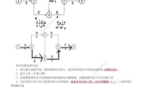 1-5_2026年一级建造师_2026年一建通信_2025年一建通信SVIP_04-冲刺串讲✿考点强化✿小灶集训_05-通信《案例专项班》杨鹏233推荐