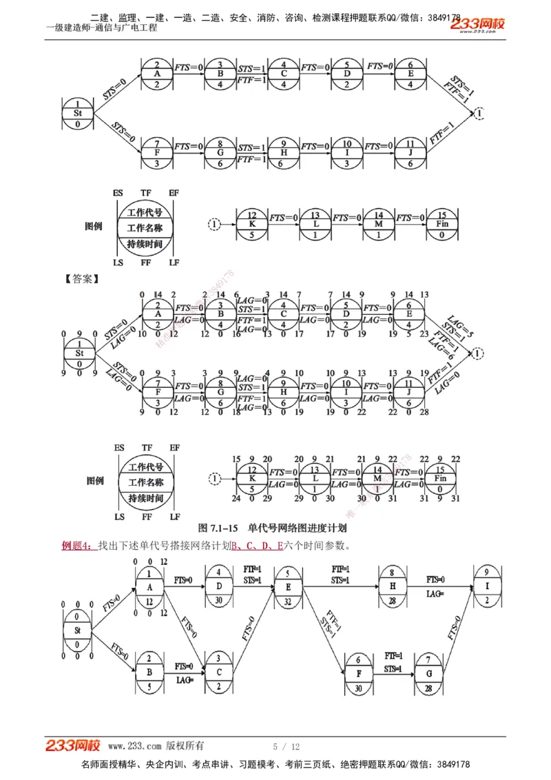 1-5_2026年一级建造师_2026年一建通信_2025年一建通信SVIP_04-冲刺串讲✿考点强化✿小灶集训_05-通信《案例专项班》杨鹏233推荐