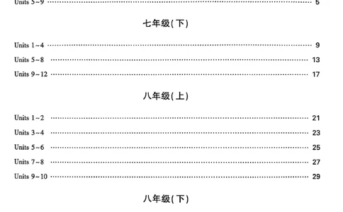 2026辽宁万唯试题研究（英语-3教材词句默写）_26《万唯中考试题研究》辽宁_2026《辽宁万唯试题研究》英语