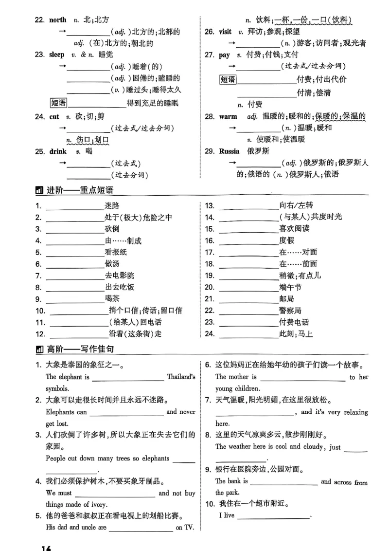 2026辽宁万唯试题研究（英语-3教材词句默写）_26《万唯中考试题研究》辽宁_2026《辽宁万唯试题研究》英语