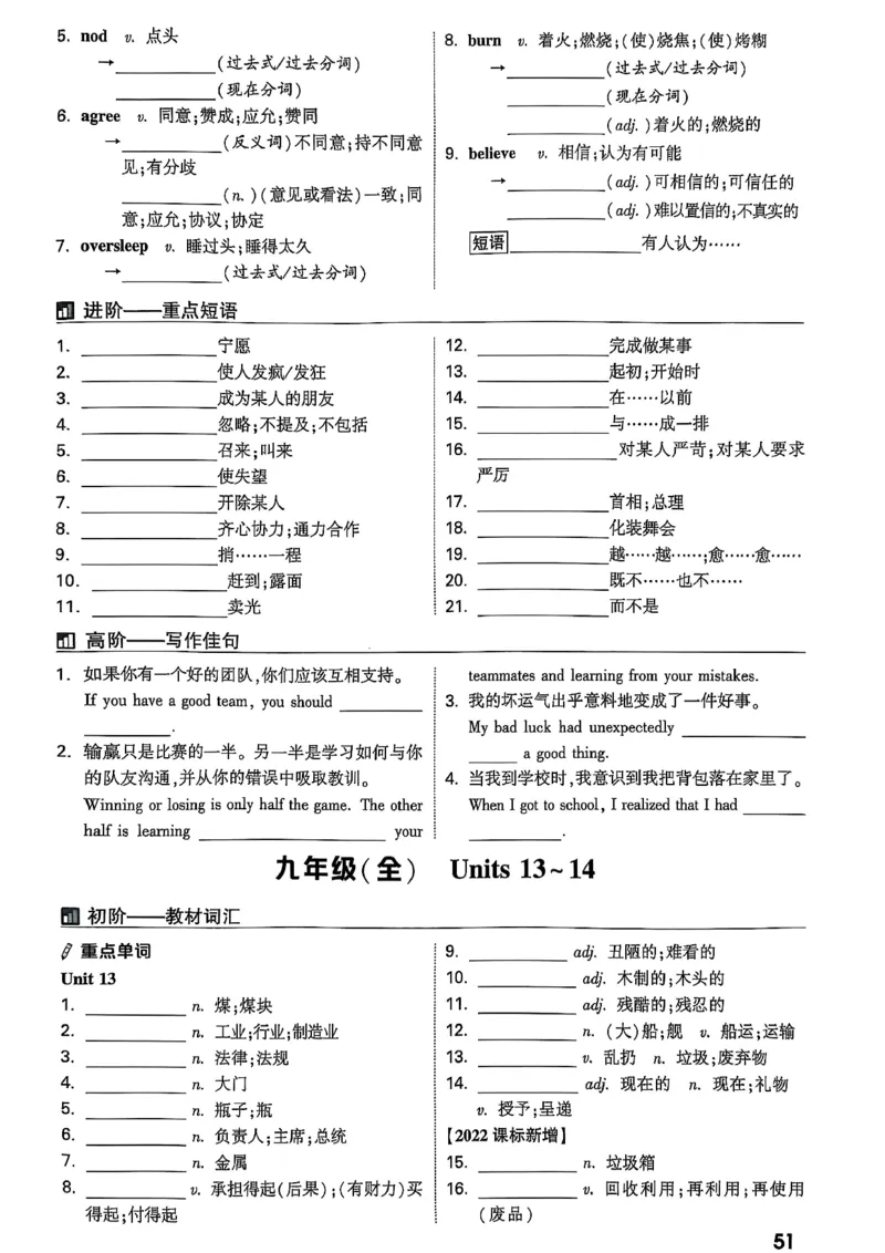 2026辽宁万唯试题研究（英语-3教材词句默写）_26《万唯中考试题研究》辽宁_2026《辽宁万唯试题研究》英语