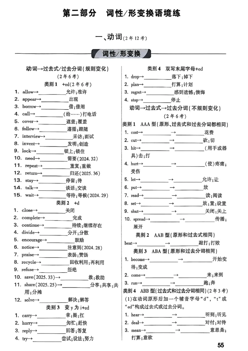 2026辽宁万唯试题研究（英语-3教材词句默写）_26《万唯中考试题研究》辽宁_2026《辽宁万唯试题研究》英语