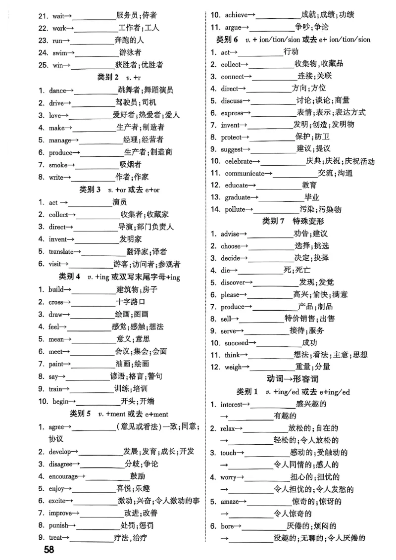 2026辽宁万唯试题研究（英语-3教材词句默写）_26《万唯中考试题研究》辽宁_2026《辽宁万唯试题研究》英语