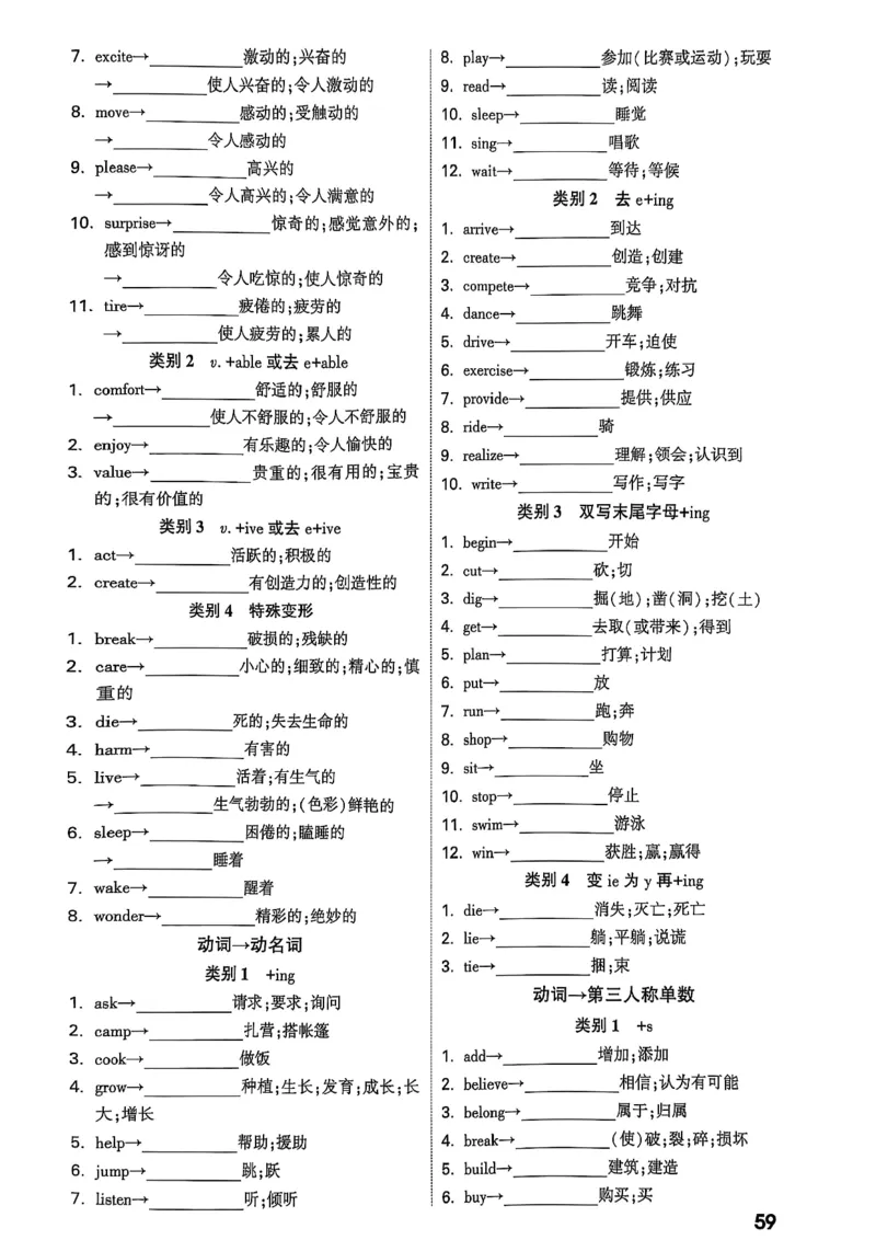 2026辽宁万唯试题研究（英语-3教材词句默写）_26《万唯中考试题研究》辽宁_2026《辽宁万唯试题研究》英语