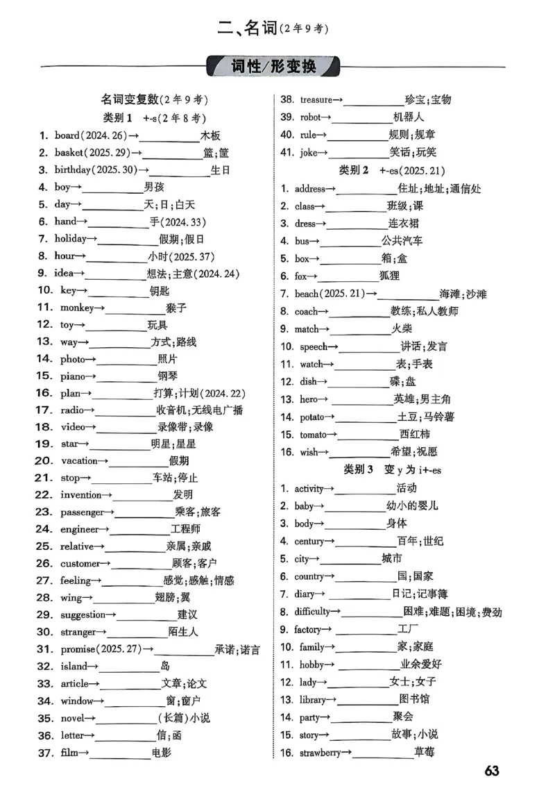 2026辽宁万唯试题研究（英语-3教材词句默写）_26《万唯中考试题研究》辽宁_2026《辽宁万唯试题研究》英语