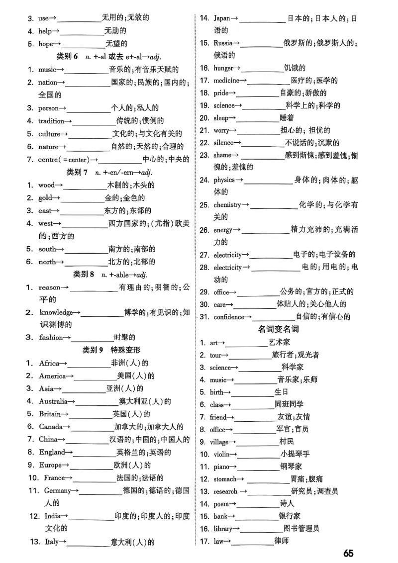 2026辽宁万唯试题研究（英语-3教材词句默写）_26《万唯中考试题研究》辽宁_2026《辽宁万唯试题研究》英语