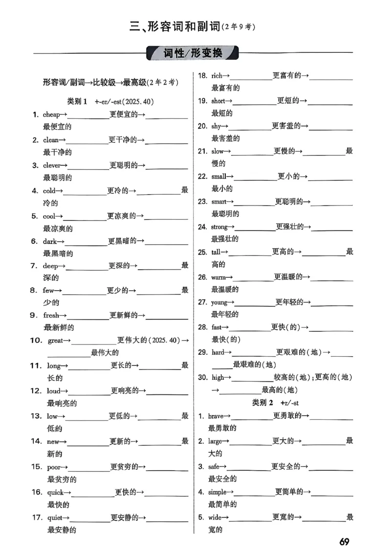 2026辽宁万唯试题研究（英语-3教材词句默写）_26《万唯中考试题研究》辽宁_2026《辽宁万唯试题研究》英语