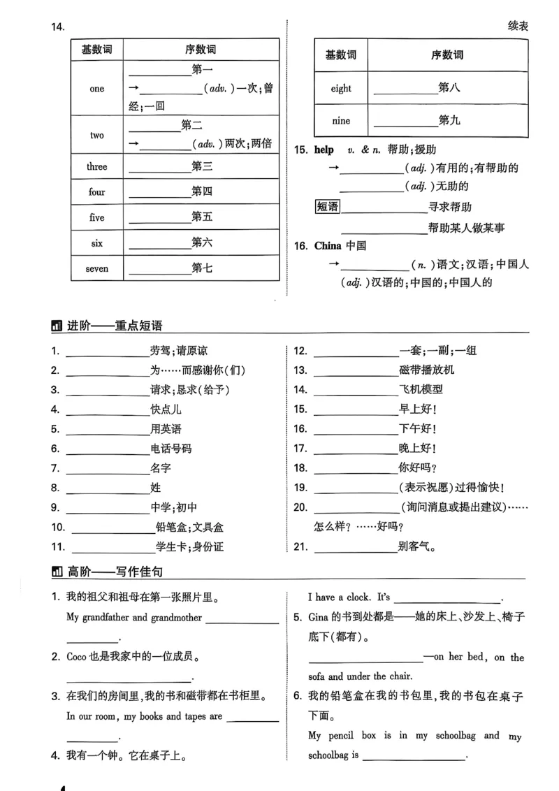 2026辽宁万唯试题研究（英语-3教材词句默写）_26《万唯中考试题研究》辽宁_2026《辽宁万唯试题研究》英语