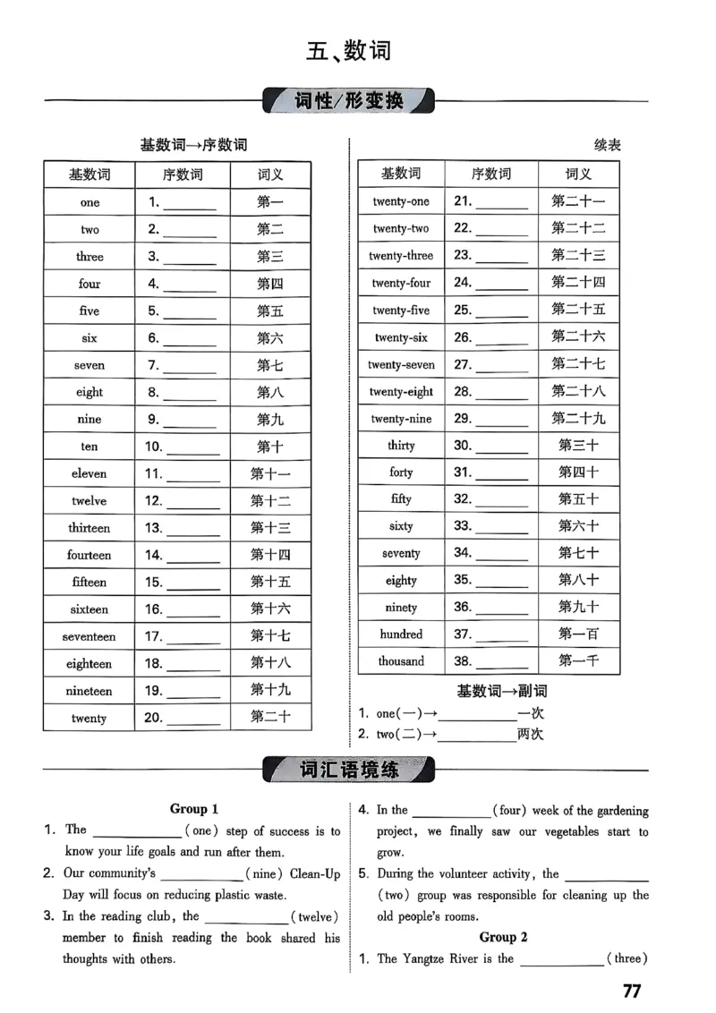 2026辽宁万唯试题研究（英语-3教材词句默写）_26《万唯中考试题研究》辽宁_2026《辽宁万唯试题研究》英语