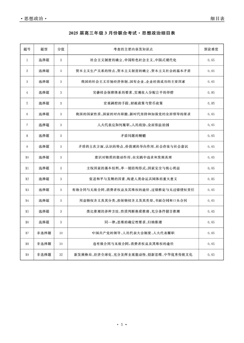 2025届高三年级3月份联合考试政治答案_2025年3月_250304辽宁省点石联考2025届高三年级3月份联合考试_辽宁省点石联考2025届高三年级3月份联合考试政治试题（含答案）