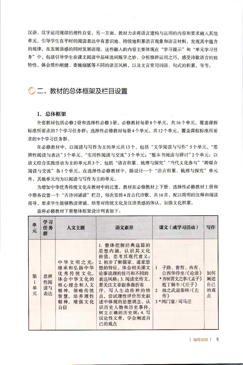 高中语文教师教学用书必修下册_4-教培资料-26年最新资料-同步更新_初中高中教资_03科三专项（进去保存报考的学科即可）_02科三专项（笔记真题思维导图教学设计版本二）