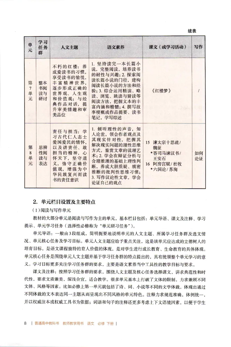 高中语文教师教学用书必修下册_4-教培资料-26年最新资料-同步更新_初中高中教资_03科三专项（进去保存报考的学科即可）_02科三专项（笔记真题思维导图教学设计版本二）